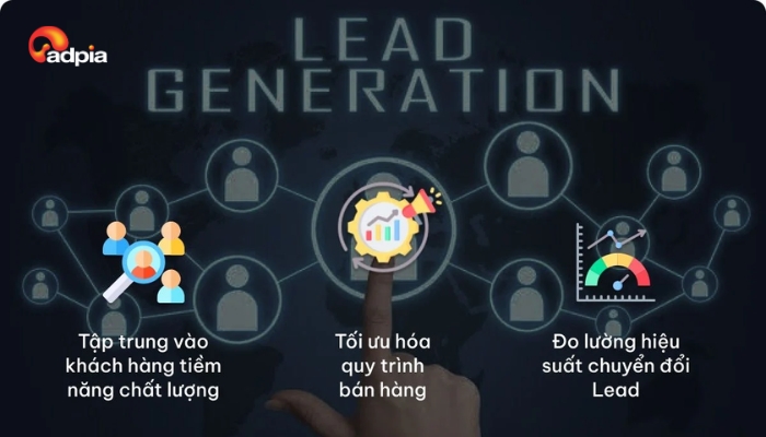 Dữ liệu kh&aacute;ch h&agrave;ng tiềm năng (Lead Generation)